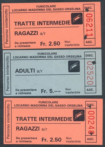 Switzerland funicular ticket - funicular,